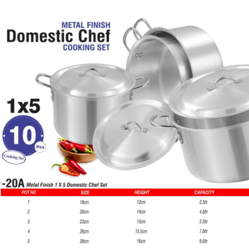 D-31 AL Cooking Set 1x5 Metal Finish